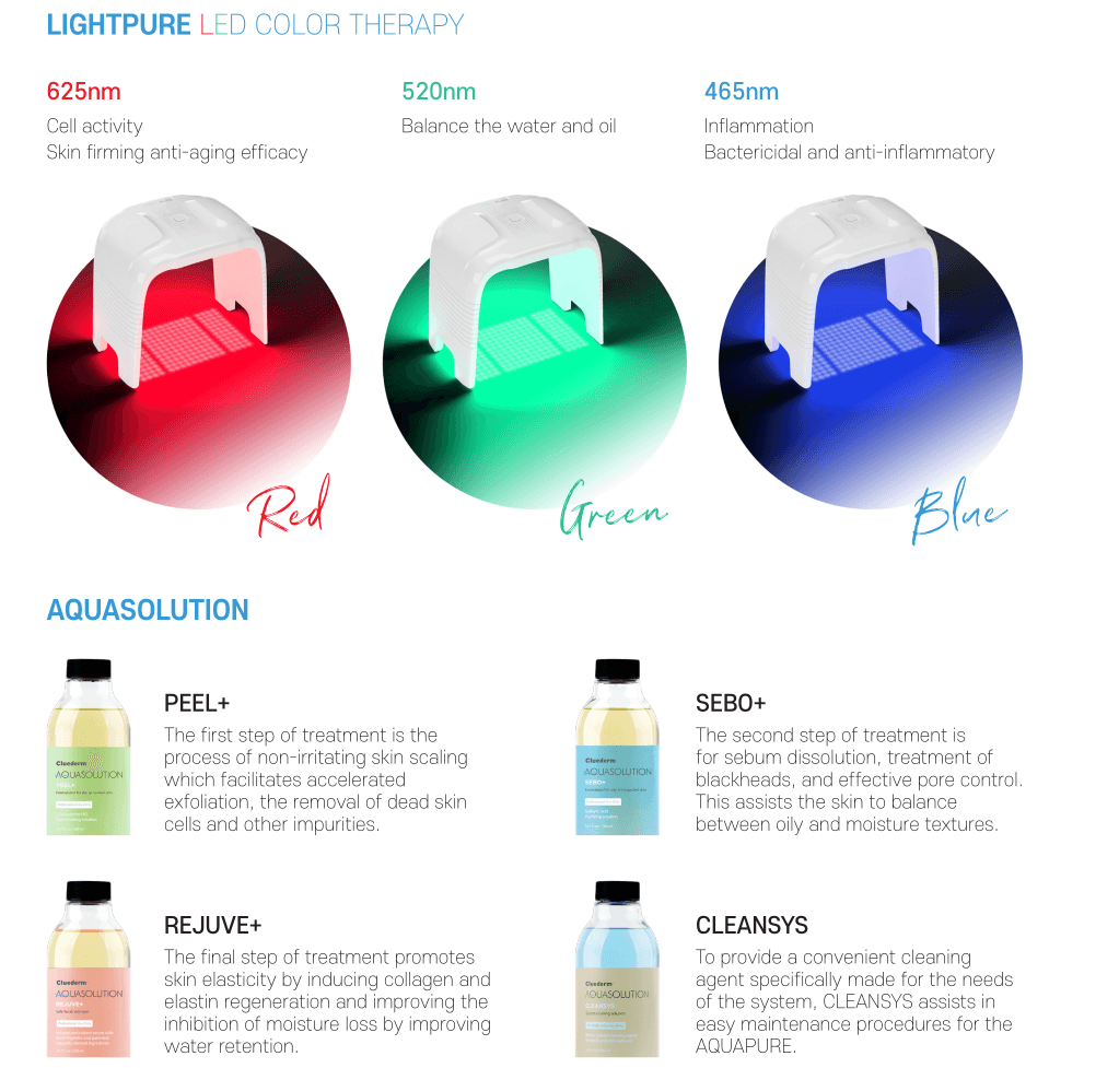 Aquapure 2 Lightpure Absolution.png