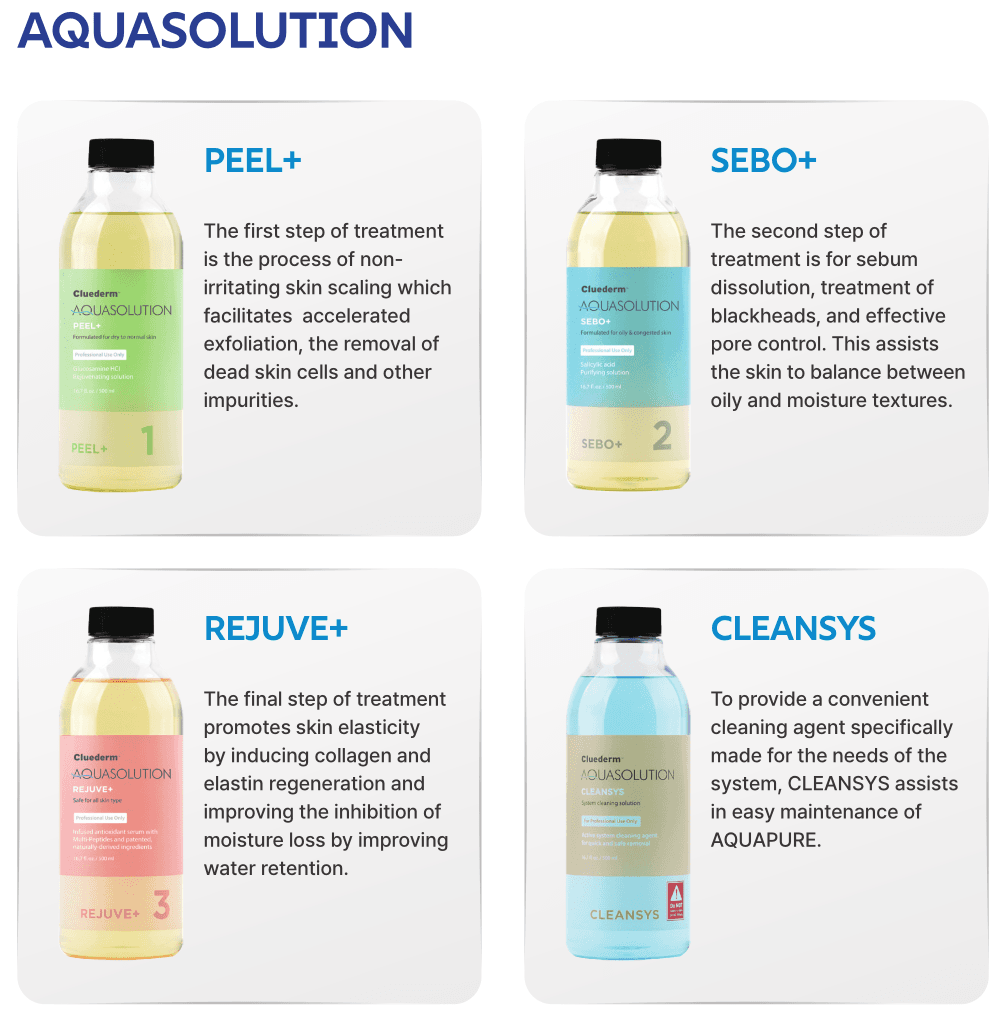 Aquapure 1 Aquasolution