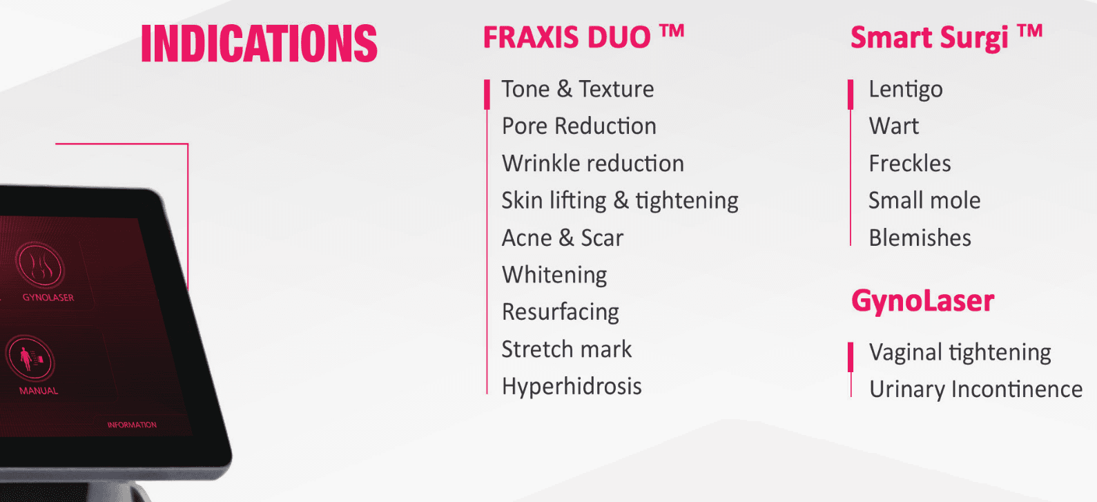 Fraxis Indications