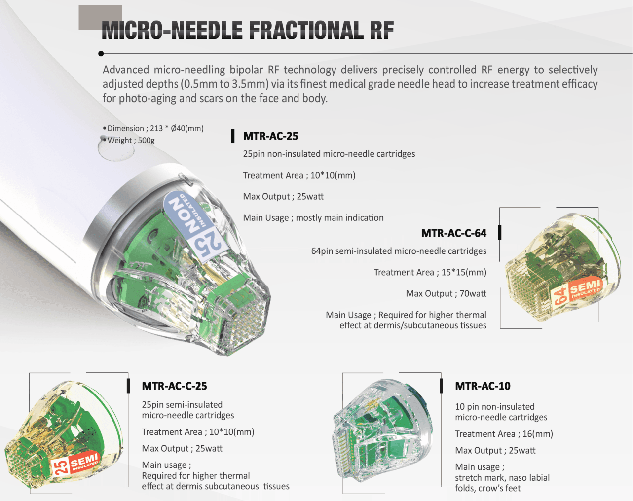Secret DUO Micro-needle Fractional RF